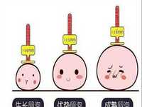 2026西安交大一附院代生公司排行榜成功率预估，2026代生公司排行榜好孕案例分