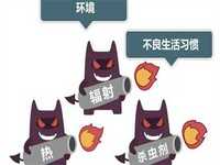 三代代生包女孩价格和一二代代生包女孩价格的工艺有很大区别吗？